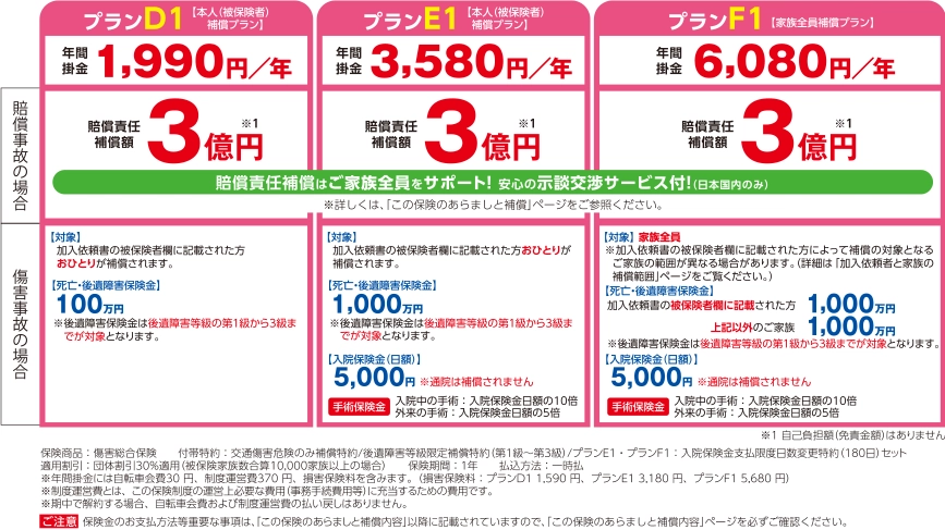 入会スケジュール